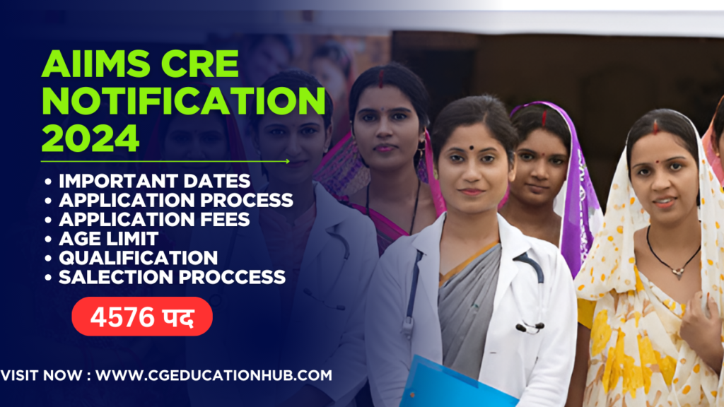 AIIMS CRE NOTIFICATION 2024