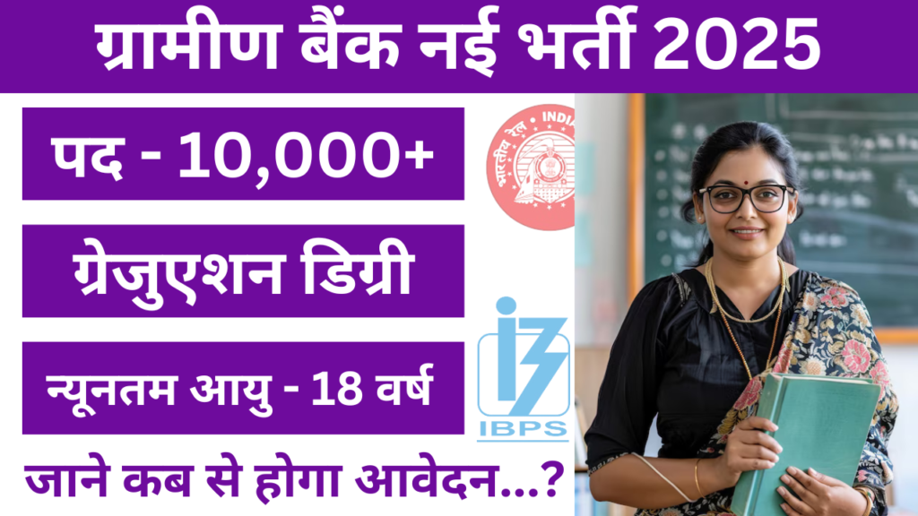 RRB Gramin Bank Vacancy 2025