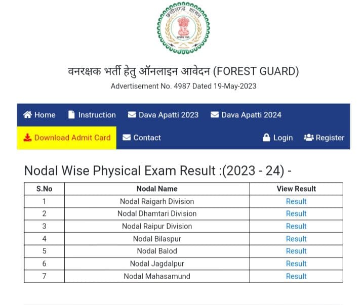 CG Forest Guard Physical Result 2024