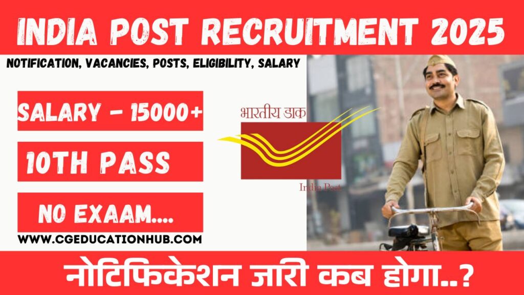 India Post Recruitment 2025