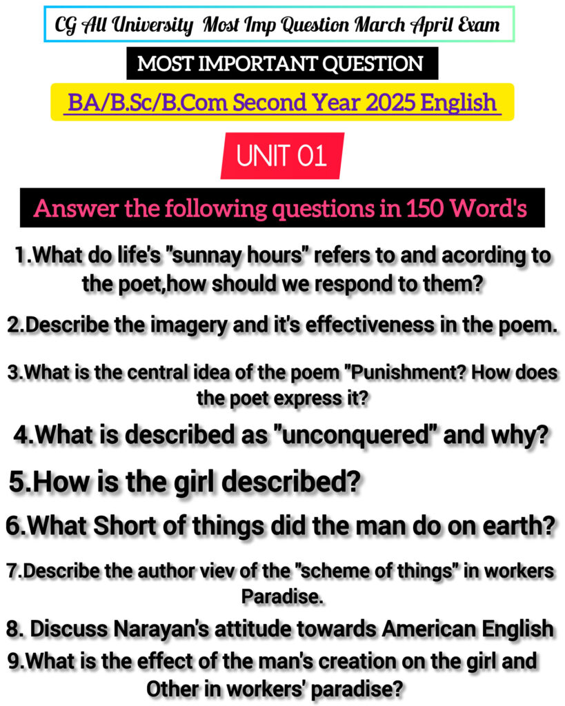BA-B.Sc-B.Com English Language 2025