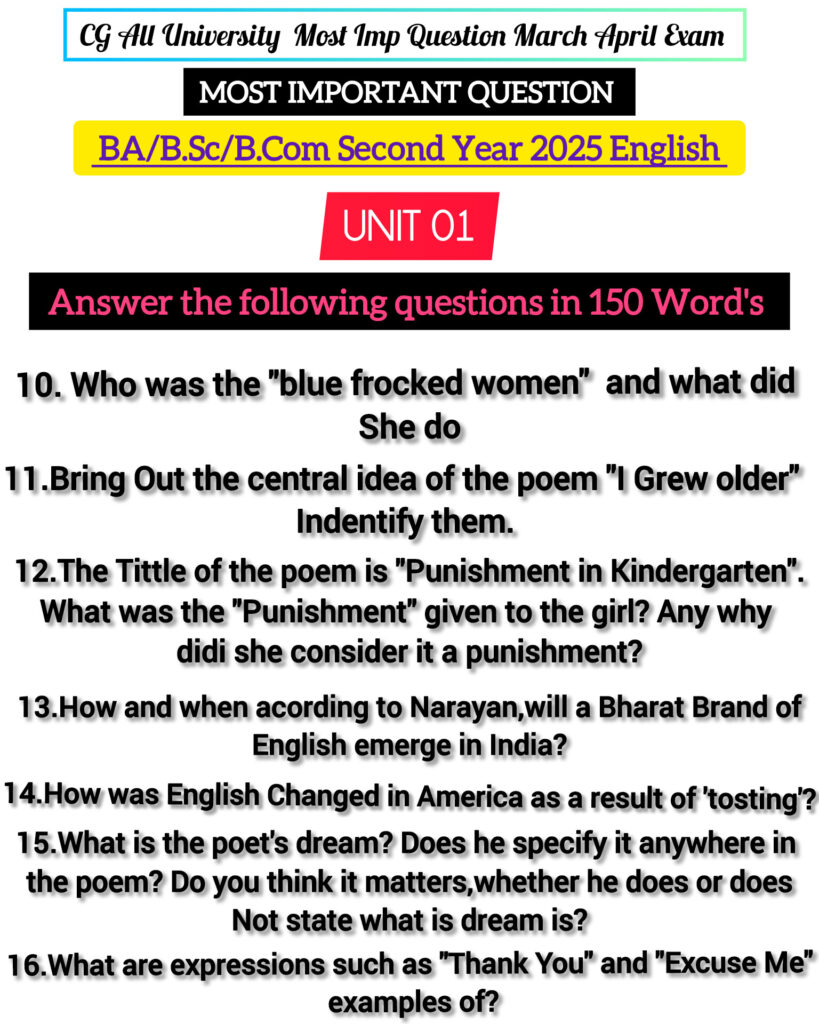 BA-B.Sc-B.Com English Language 2025