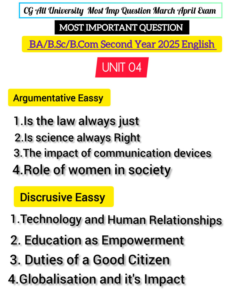 BA-B.Sc-B.Com English Language 2025