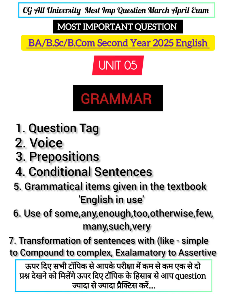 BA-B.Sc-B.Com English Language 2025