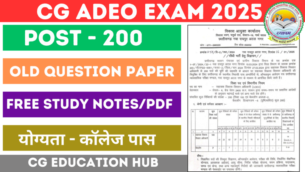 CG ADEO Old Question Paper