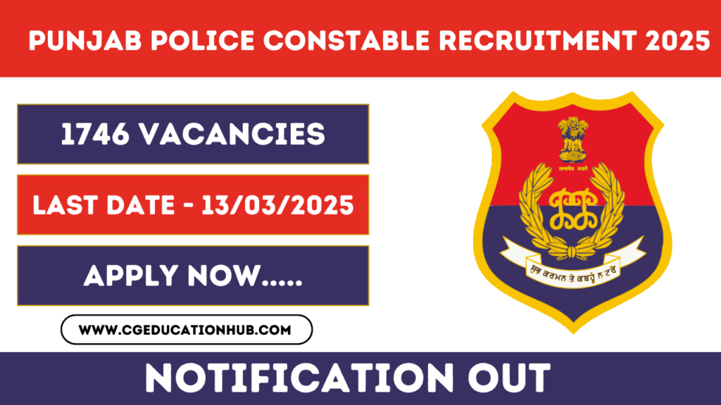 Punjab Police Constable Recruitment 2025