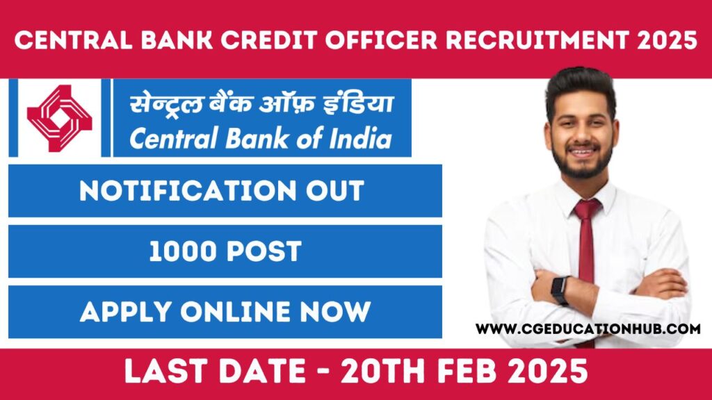 Central Bank Credit Officer Recruitment 2025