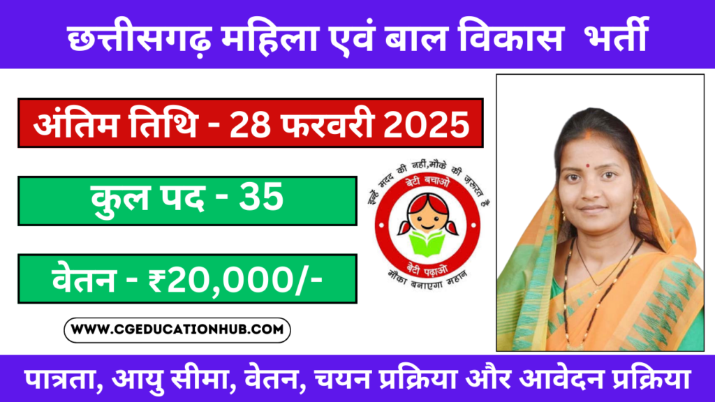 CG Mahila Bal Vikas Bharti 2025