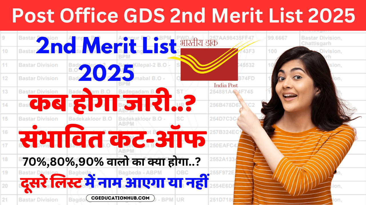 Post Office GDS 2nd Merit List 2025