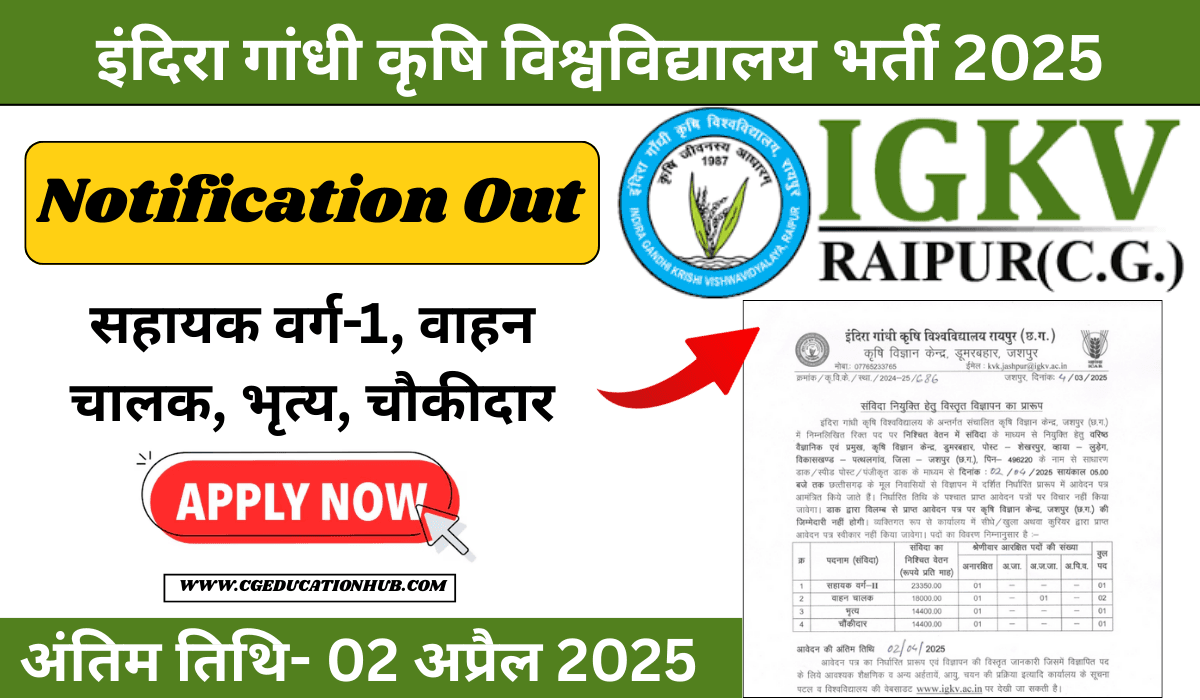 CG IGKV Jashpur Vacancy 2025