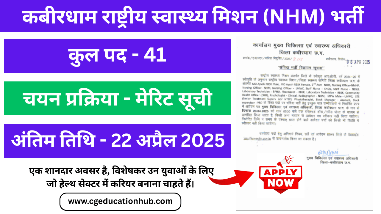 Kabirdham Health Department Recruitment 2025