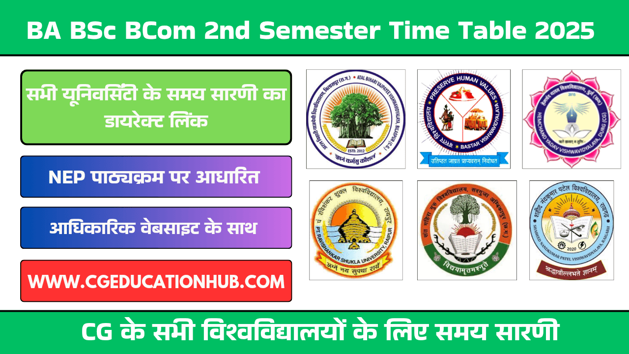 NEP Exam Time Table 2025 PDF