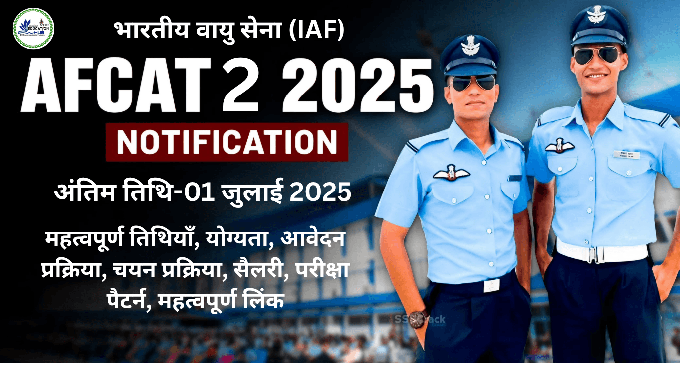 AFCAT 02/2025 Recruitment