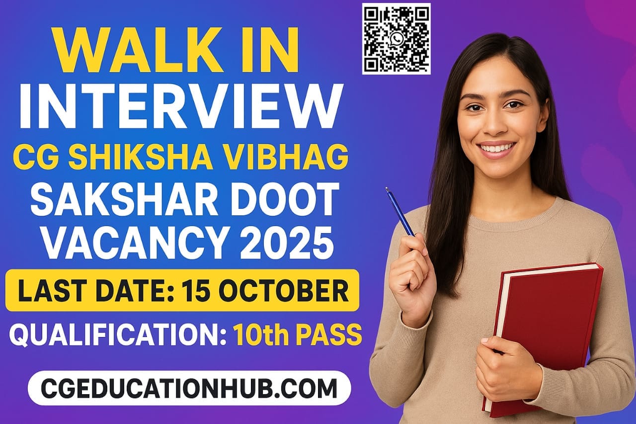 CG Shiksha Vibhag Sakshar Doot Vacancy 2025