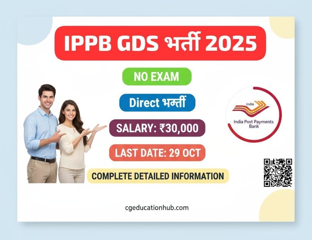 India Post Payments Bank Executive Recruitment 2025