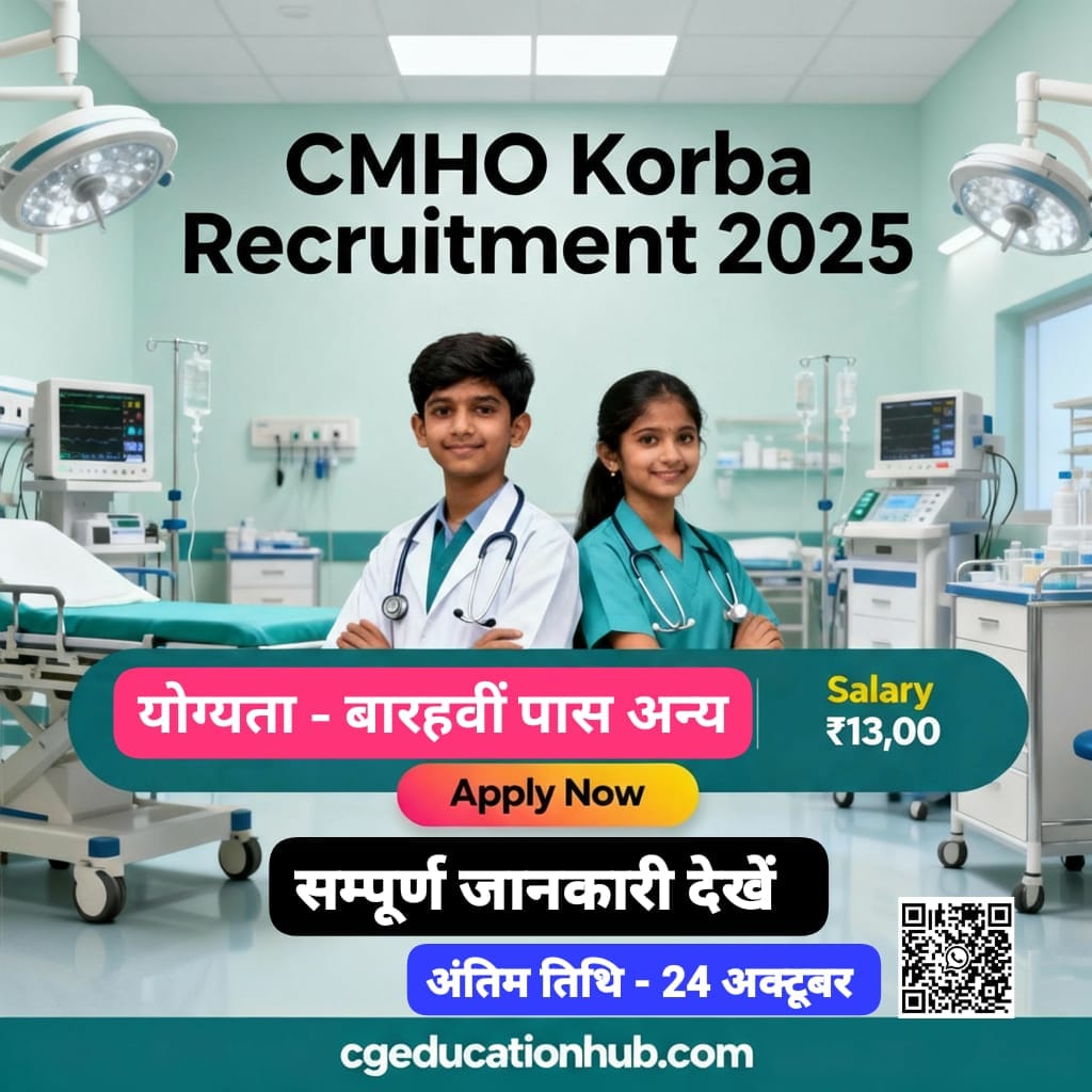 Chhattisgarh Health Department Recruitment 2025